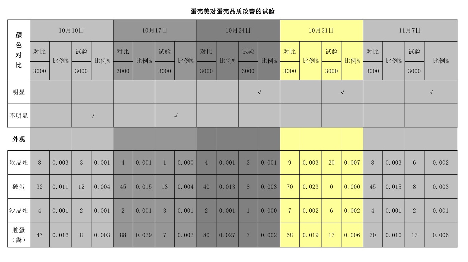 凯时首页·(中国区)官方网站