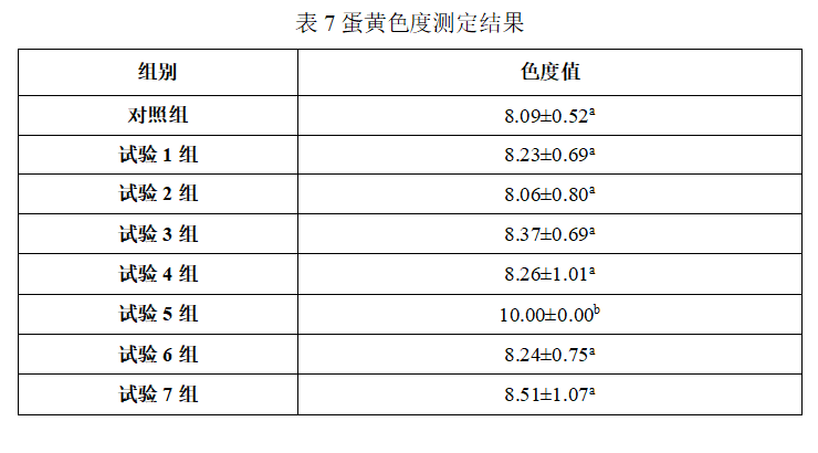 凯时首页·(中国区)官方网站