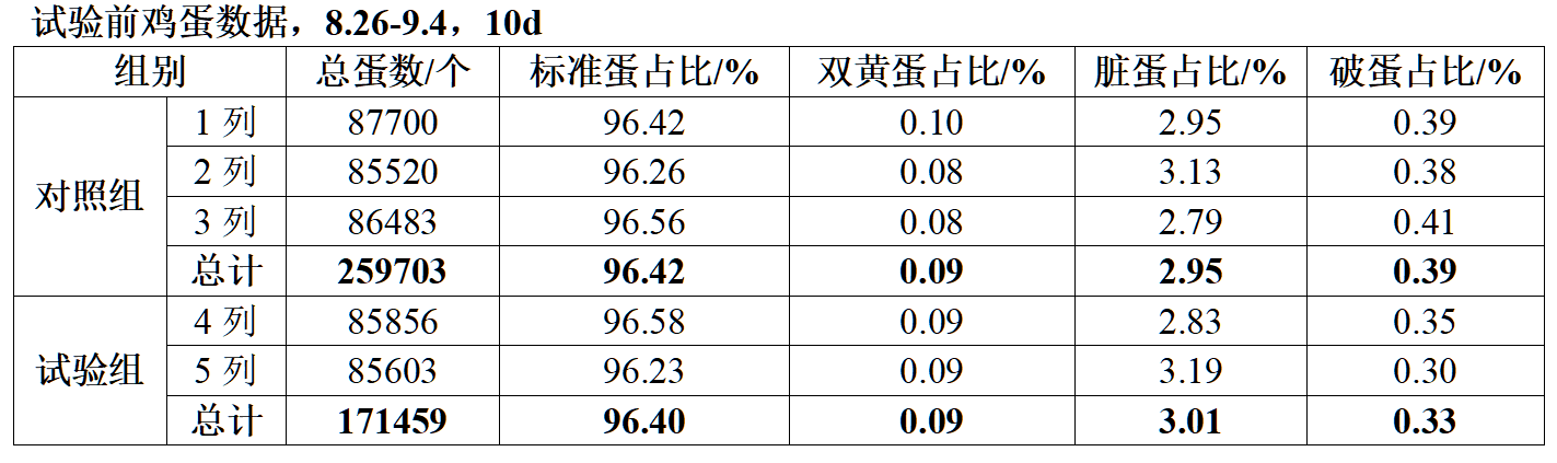 凯时首页·(中国区)官方网站