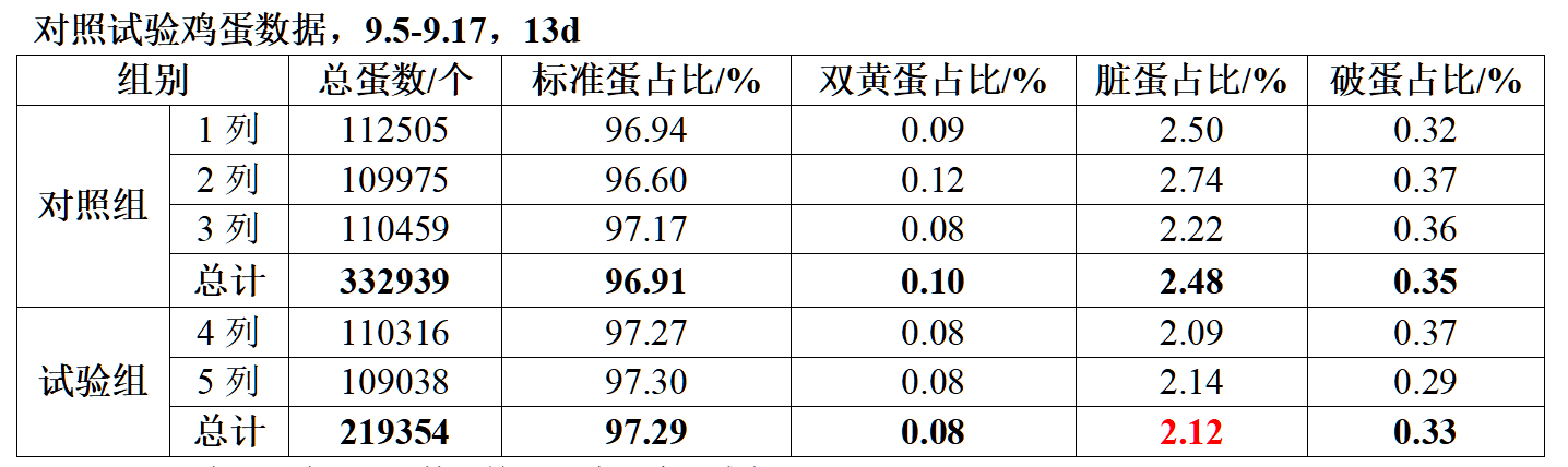 凯时首页·(中国区)官方网站